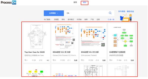 學(xué)產(chǎn)品經(jīng)理網(wǎng)站 csdn