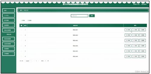 python django畢業(yè)設(shè)計(jì)基于的宿舍樓跳蚤市場(chǎng)管理系統(tǒng) 程序 lw
